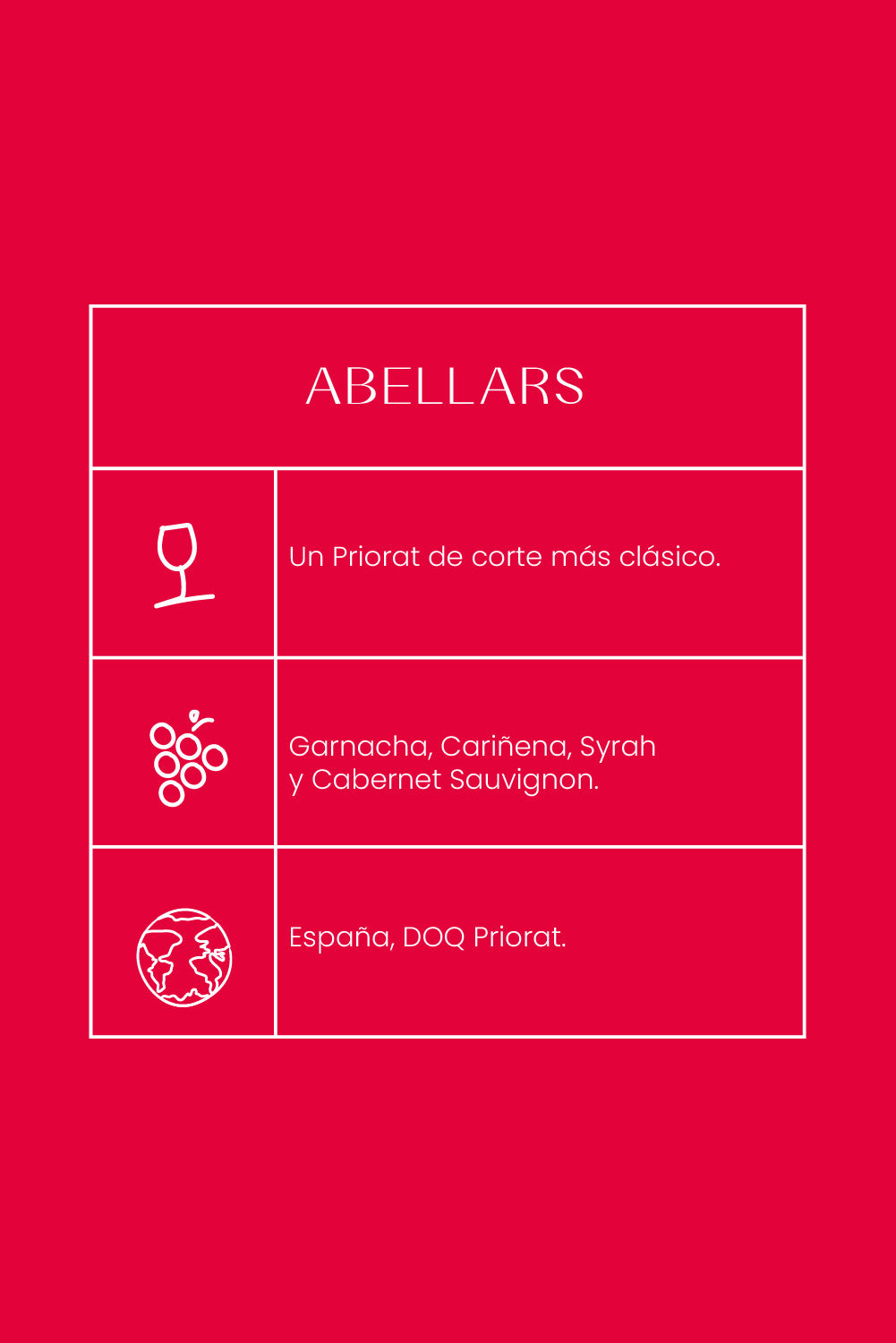 Abellars / 2018