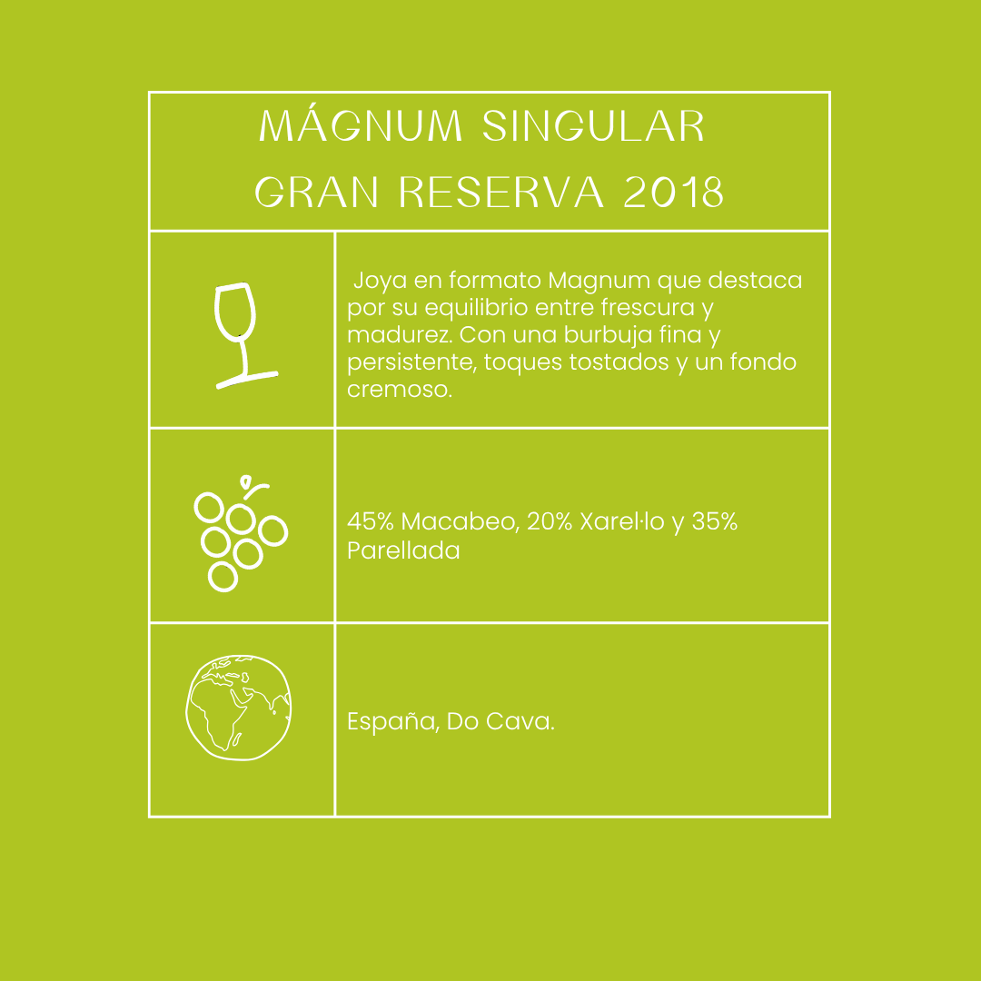 Celler Kripta Singular Gran Reserva 2018 Magnum (1,5 L)