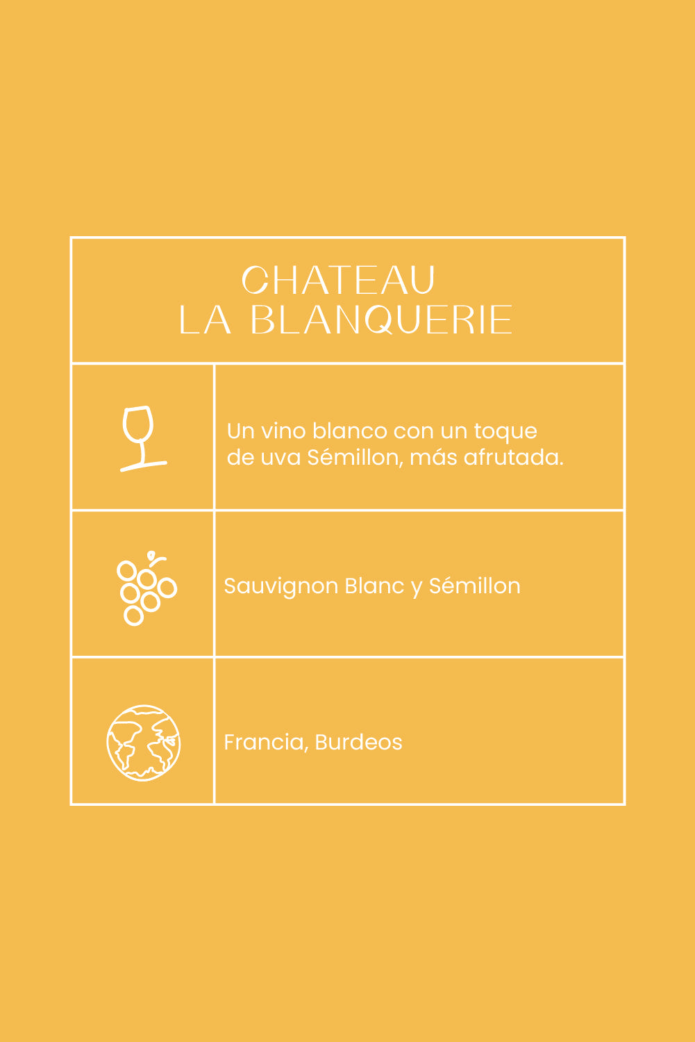 Chateau La Blanquerie / 2022