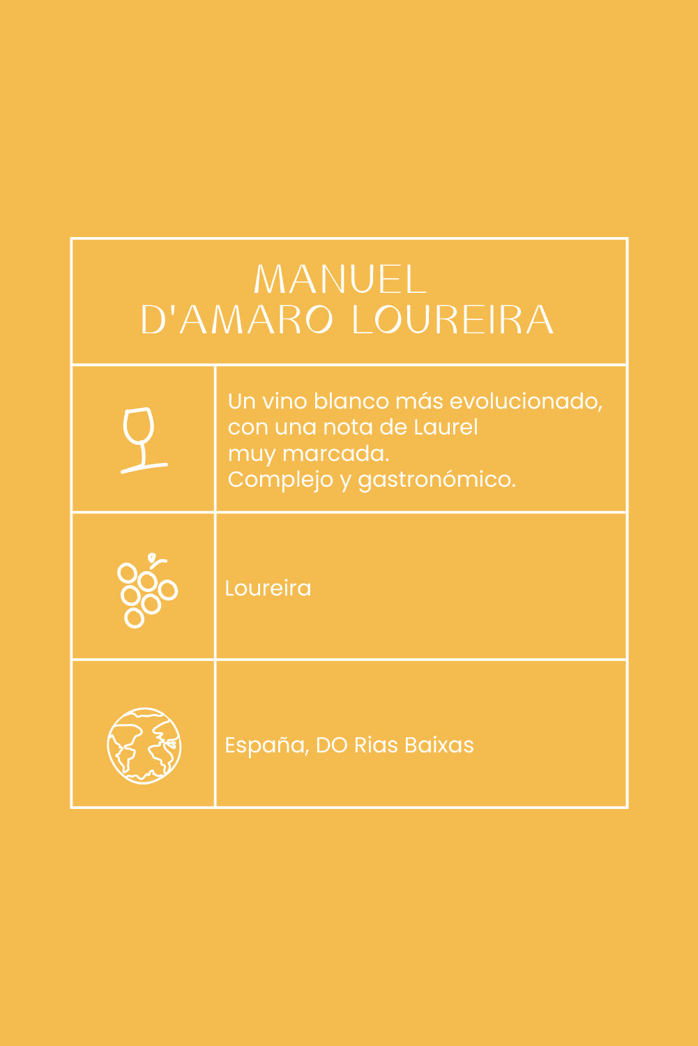 Manuel d'Amaro Loureira / 2018