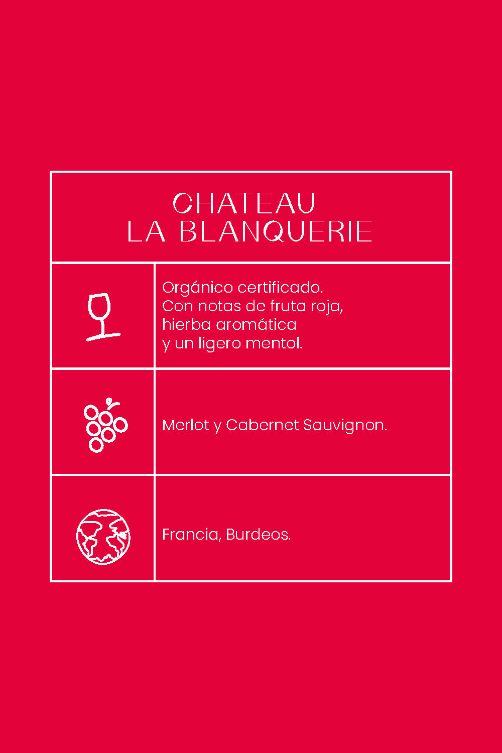 Chateau La Blanquerie / 2020