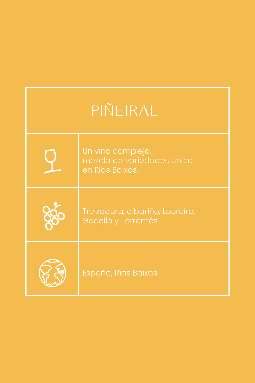 Piñeiral