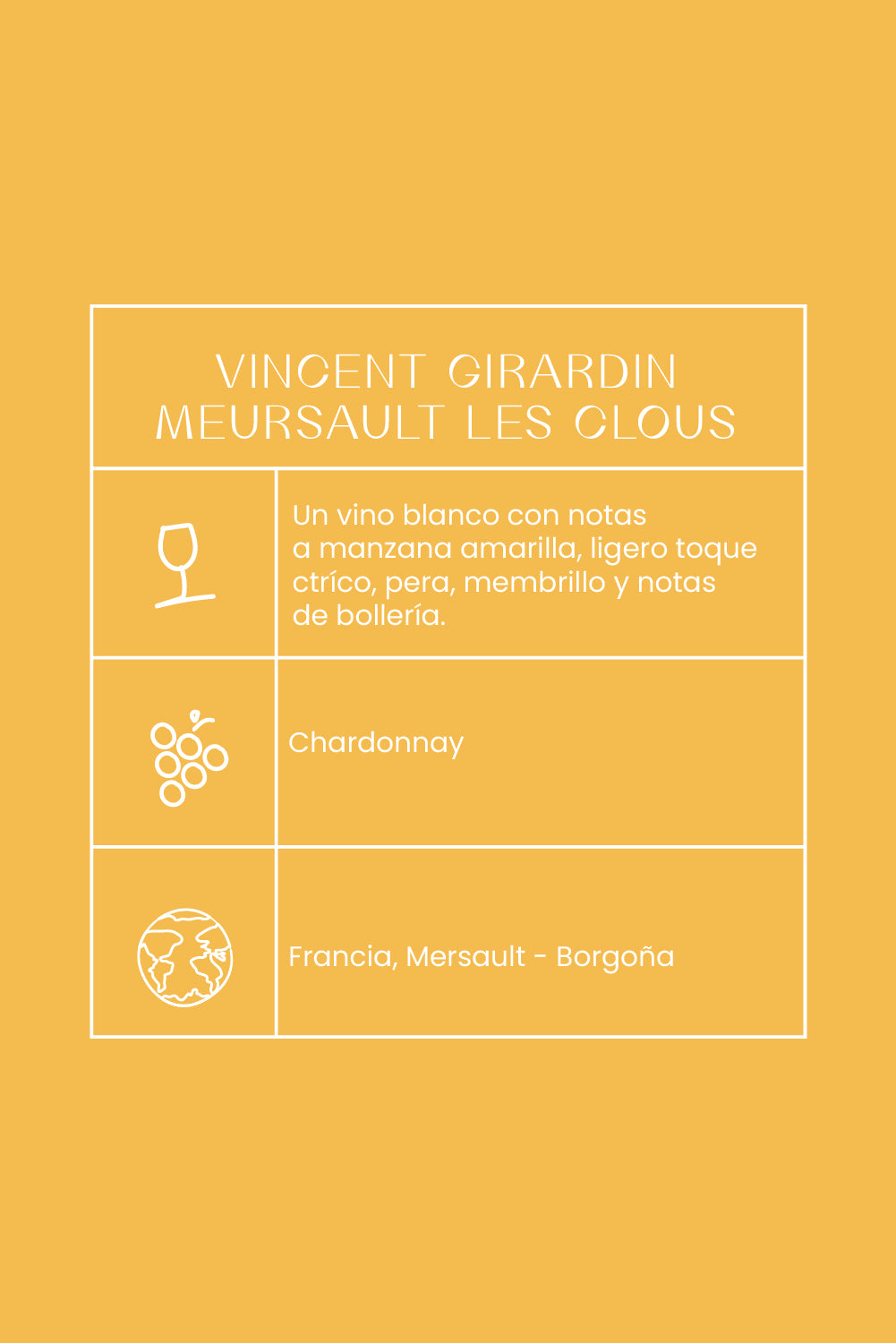 Vincent Girardin Meursault les Clous / 2018