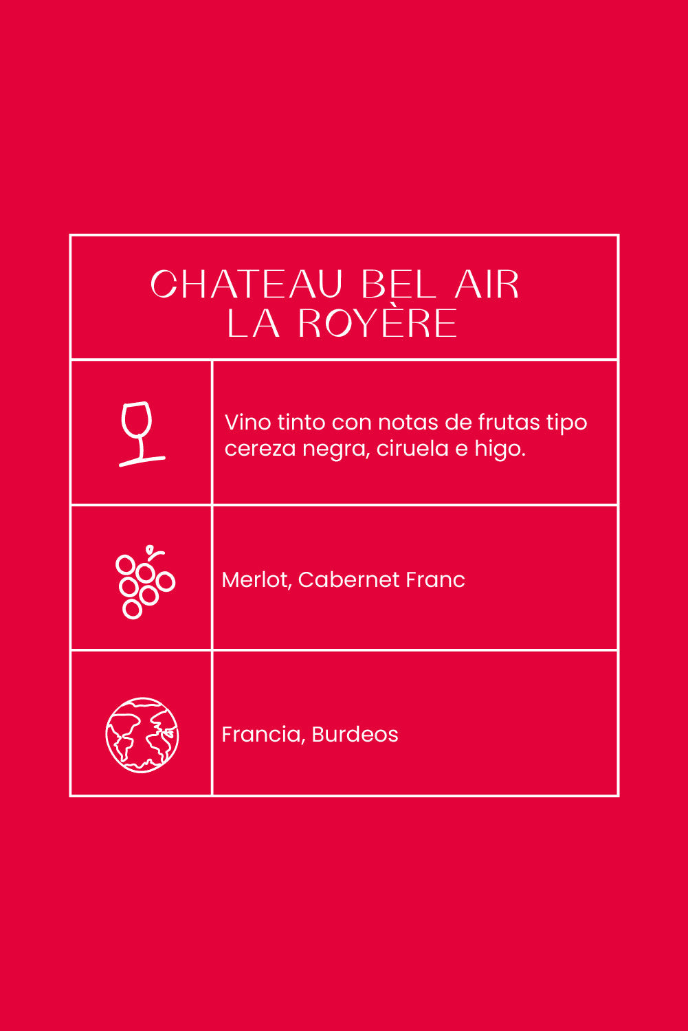 Promo x 3 Chateau Bel Air La Royère Bourjaud